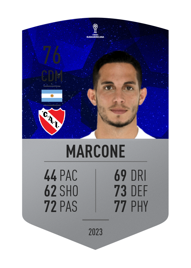 Player card image