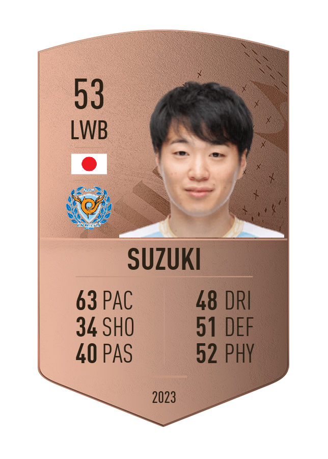Player card image