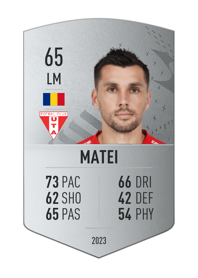 Player card image