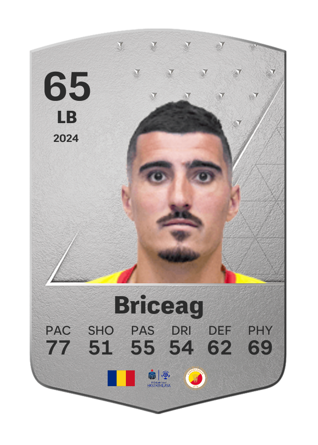 Player card image