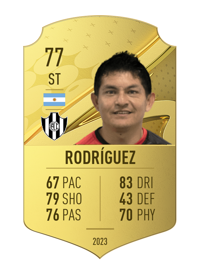 Player card image