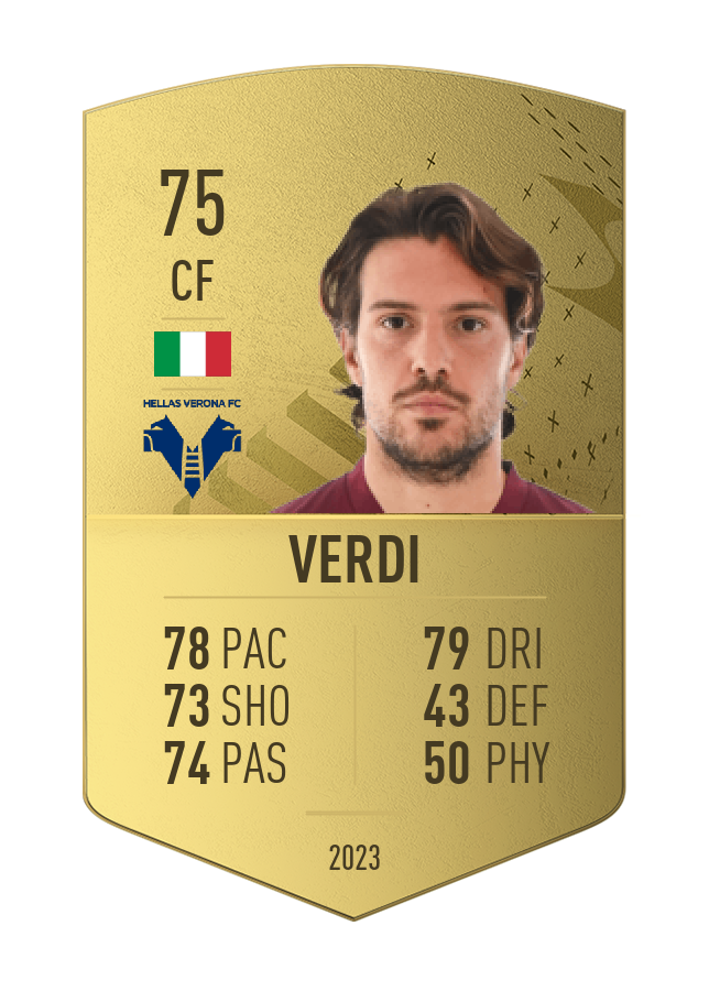 Player card image
