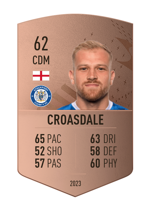 Player card image