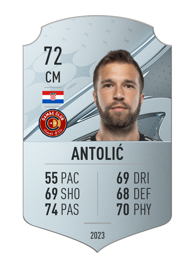Player card image
