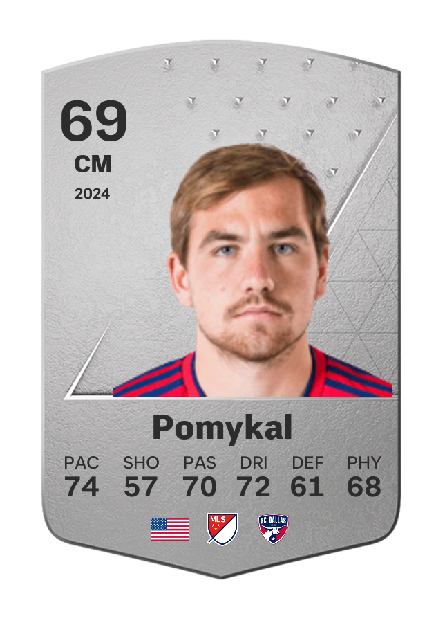 Player card image