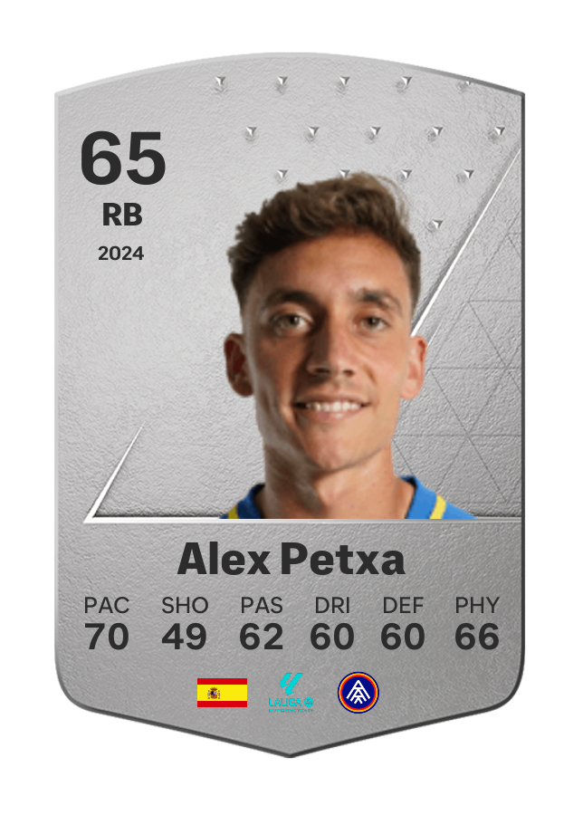 Player card image