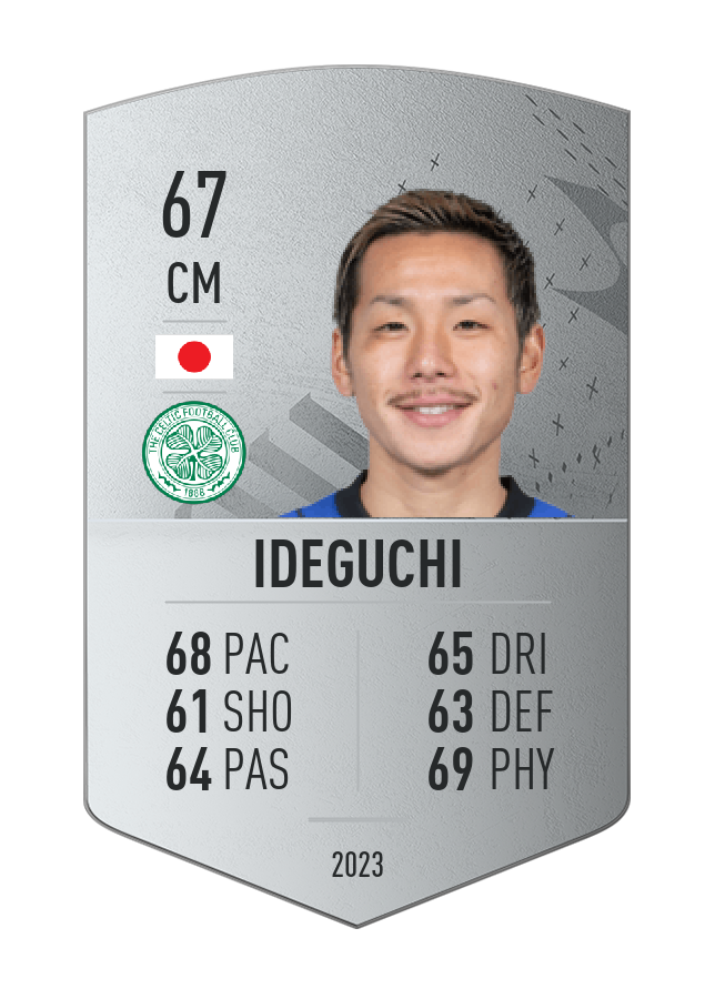 Player card image