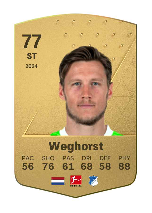 Player card image