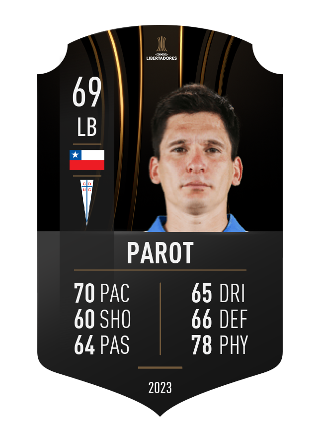 Player card image