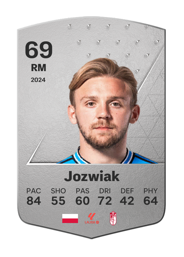 Player card image