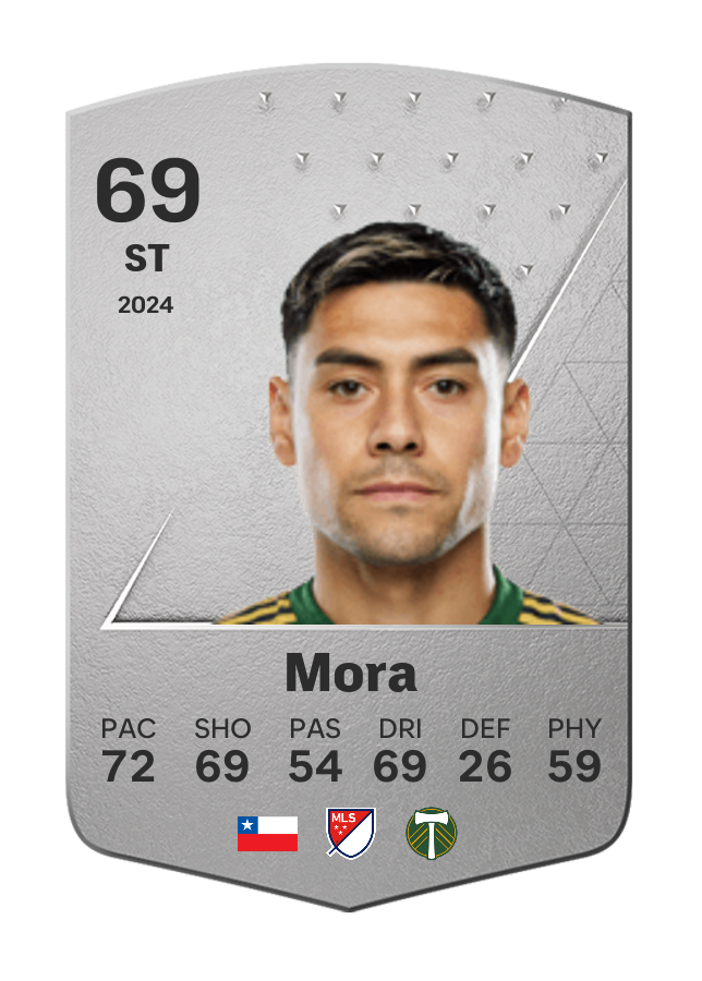 Player card image