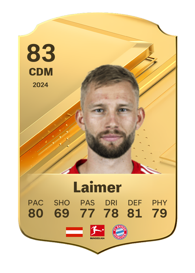 Player card image