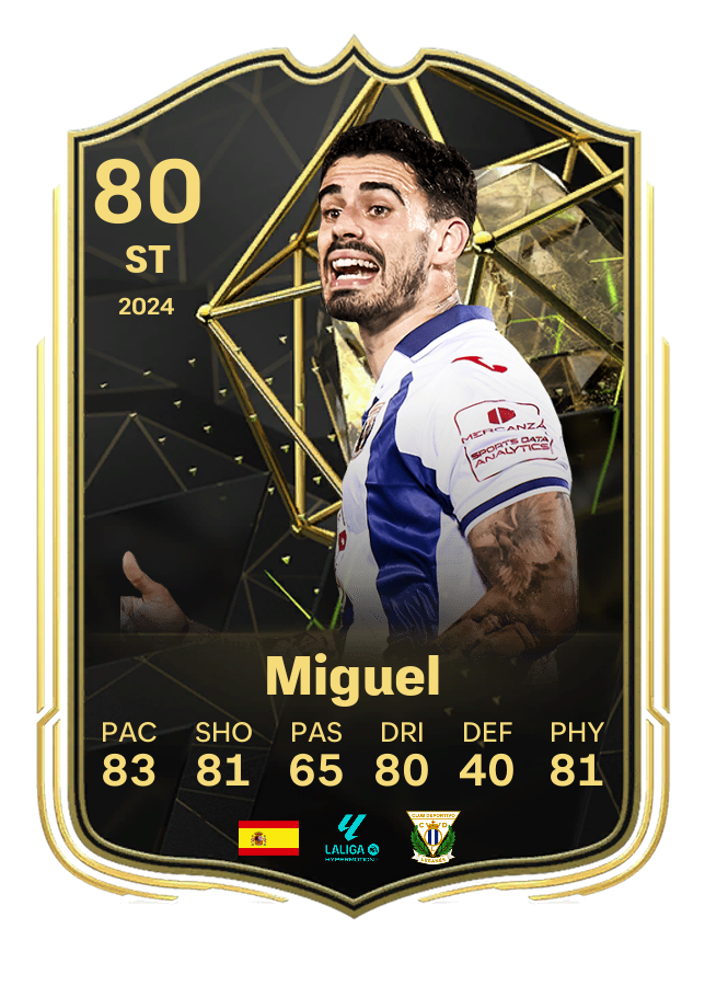 Player card image
