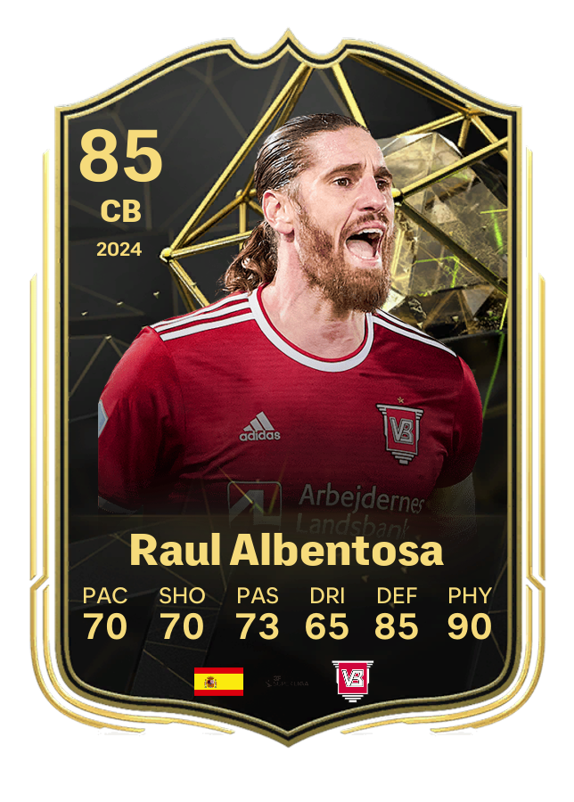 Player card image