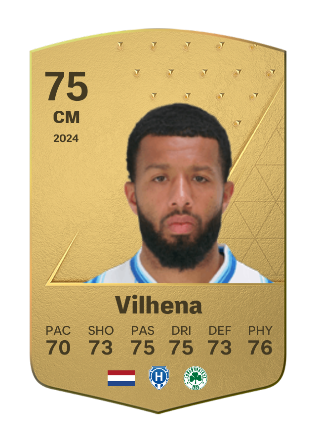 Player card image