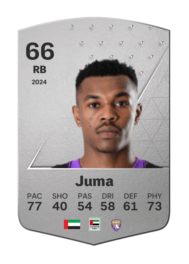 Player card image