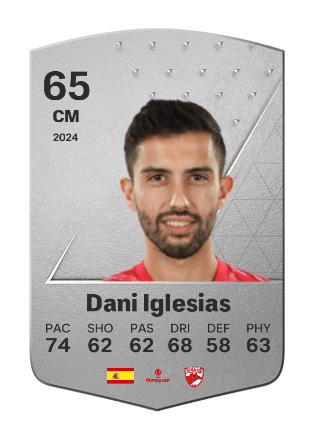 Player card image