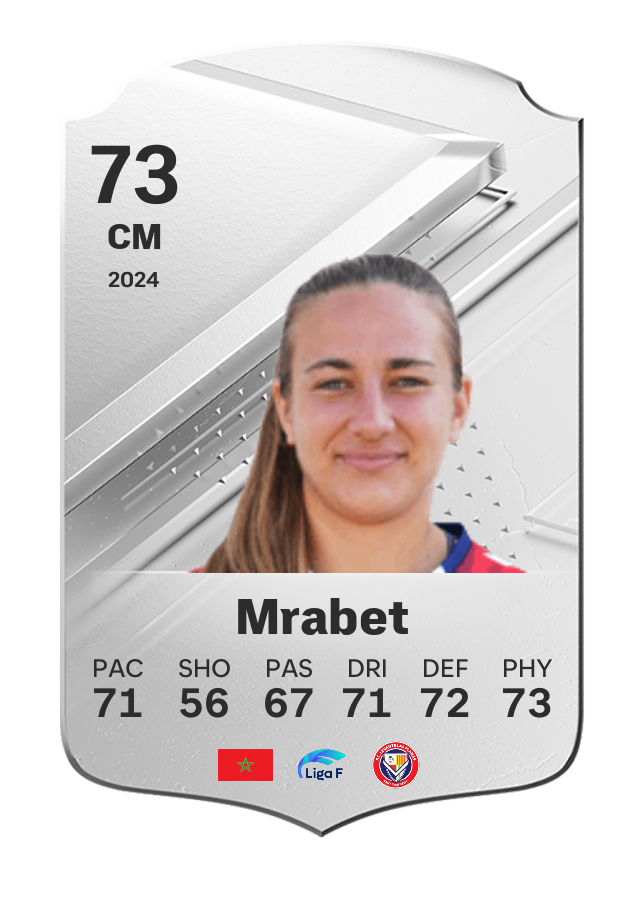 Player card image