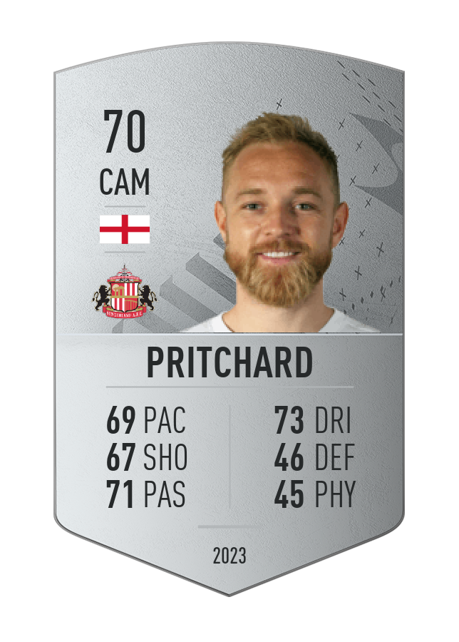 Player card image