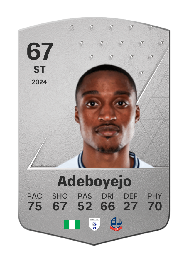 Player card image