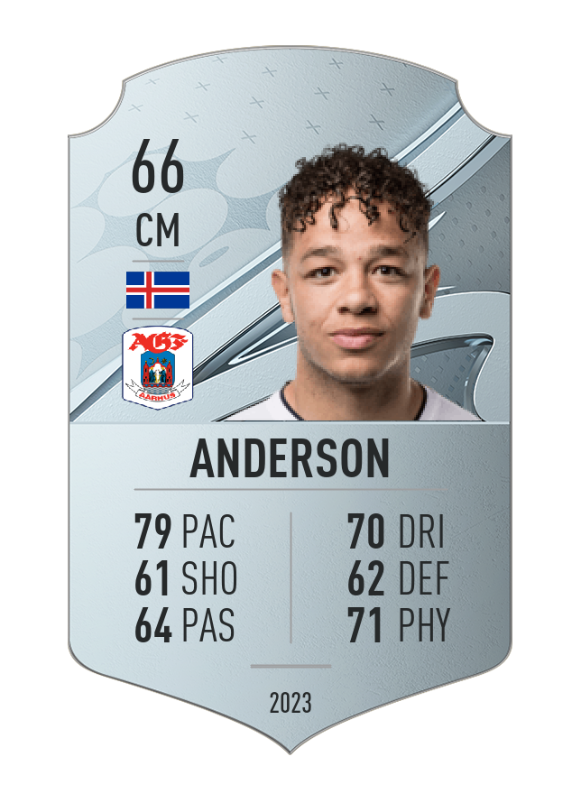 Player card image