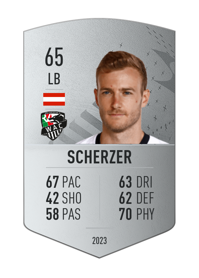 Player card image