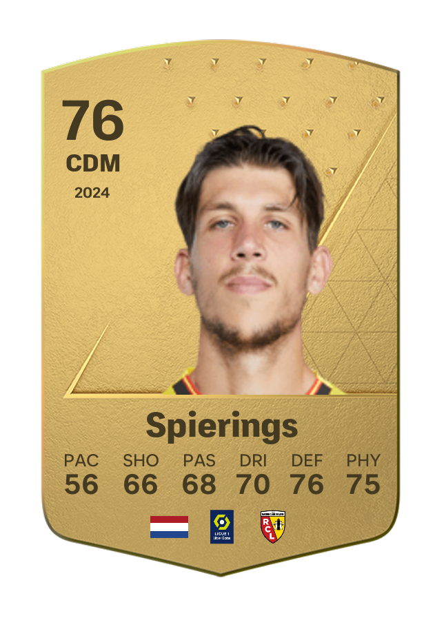 Player card image