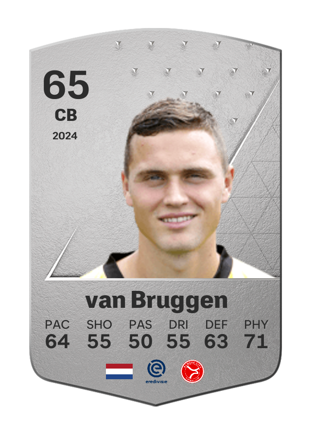 Player card image
