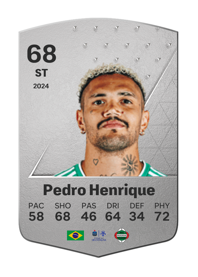 Player card image