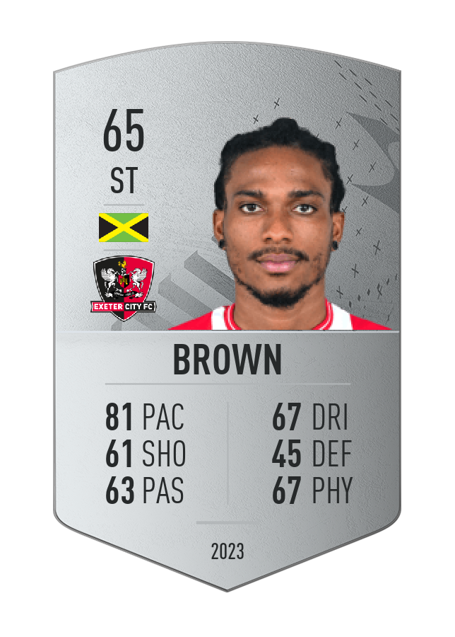 Player card image