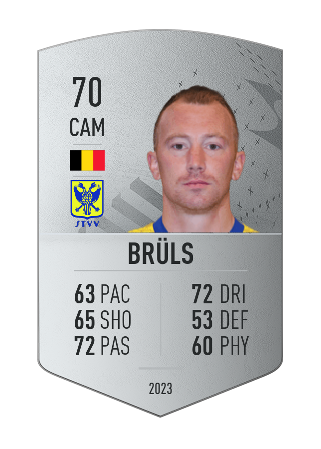 Player card image