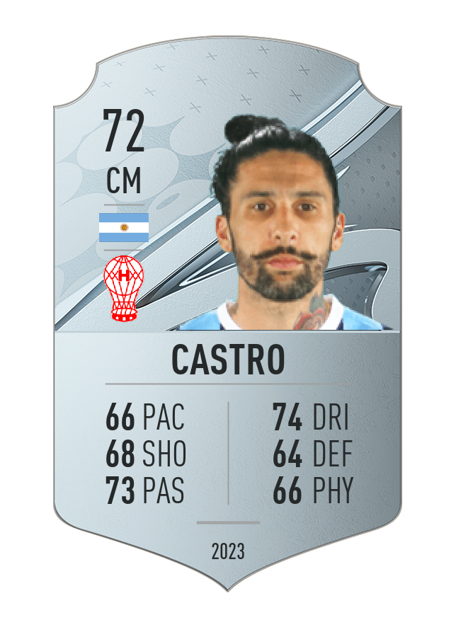 Player card image