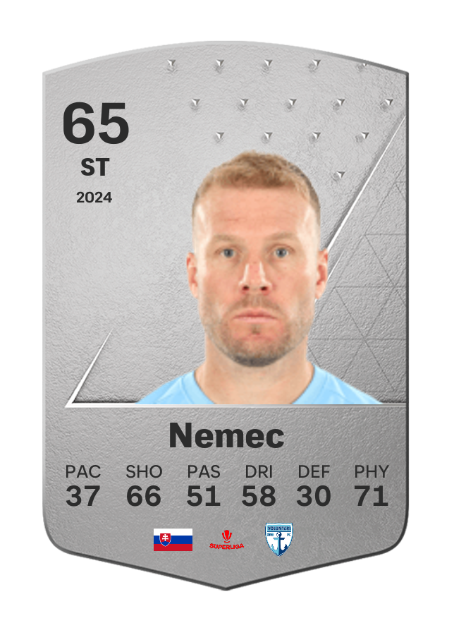 Player card image