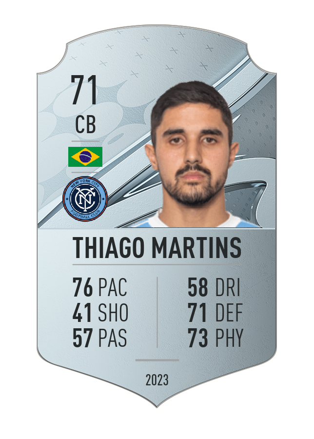Player card image