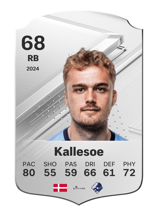 Player card image
