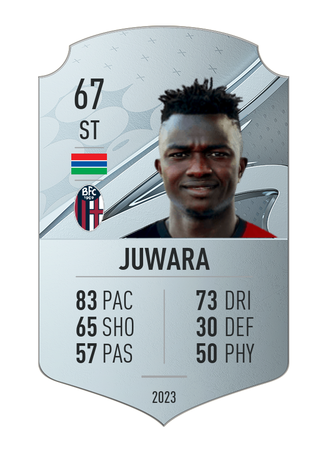 Player card image