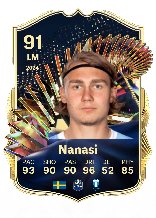 Player card image