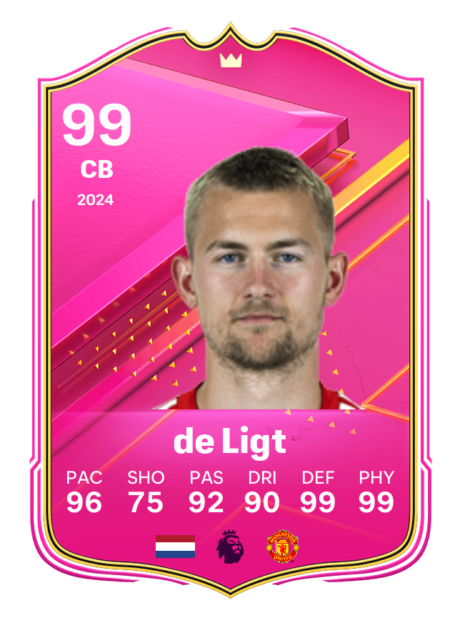 Player card image