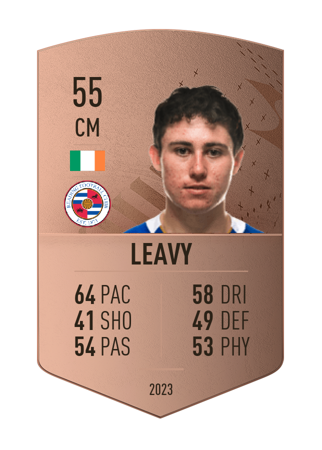 Player card image