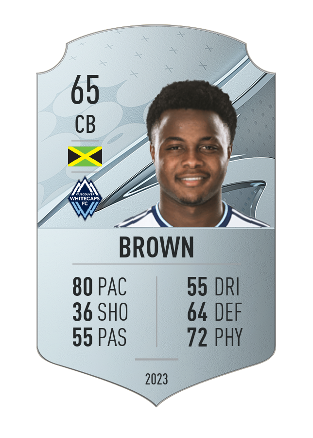 Player card image