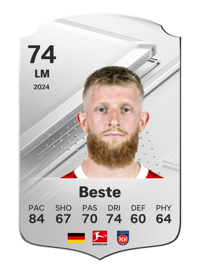 Player card image