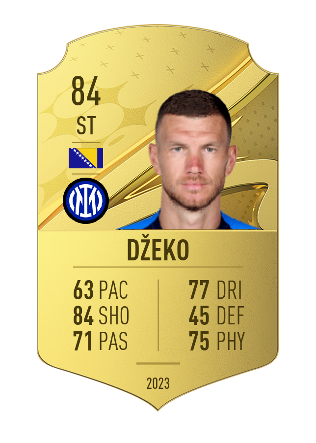 Player card image