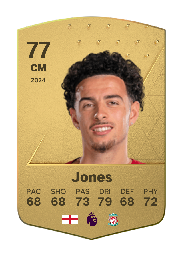 Player card image