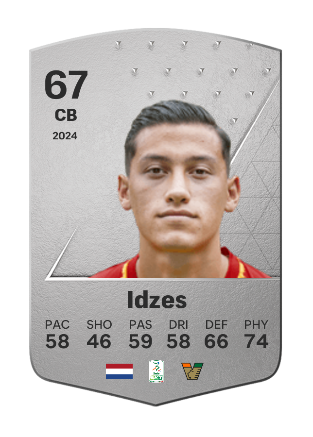 Player card image
