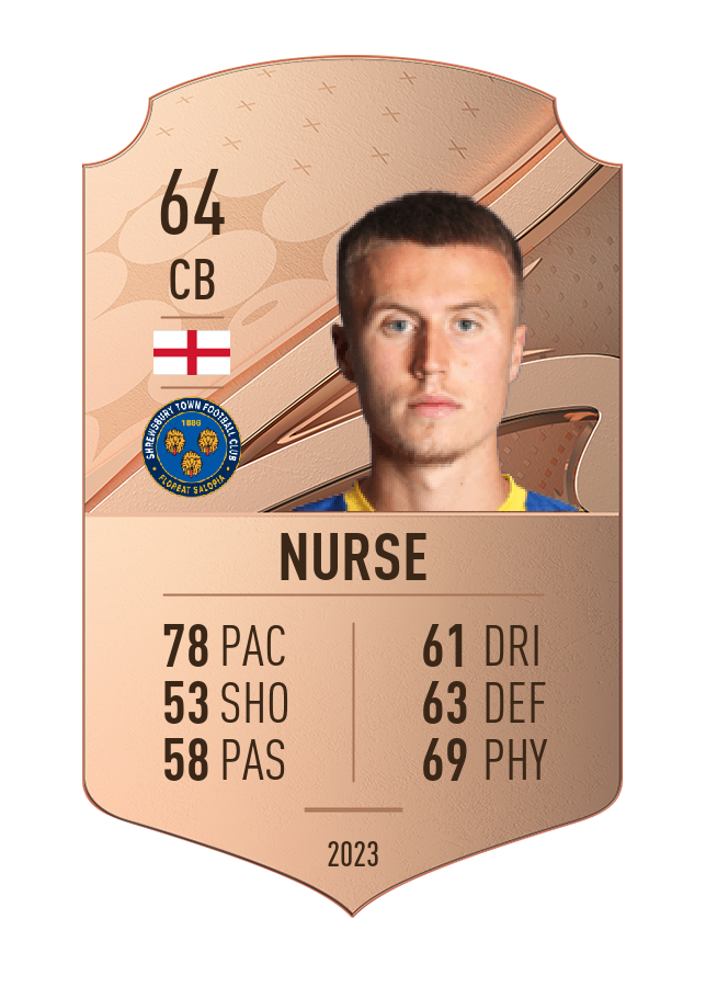 Player card image