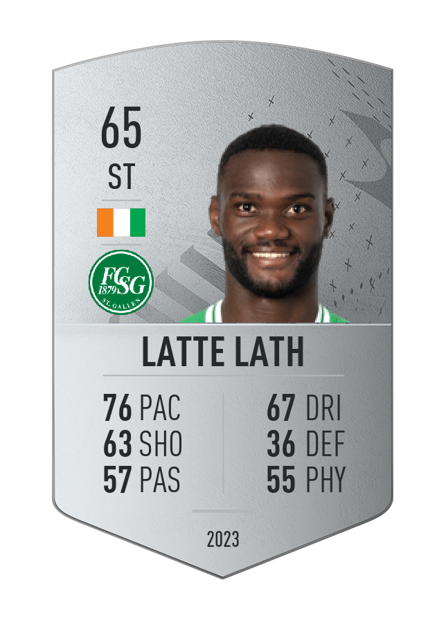 Player card image