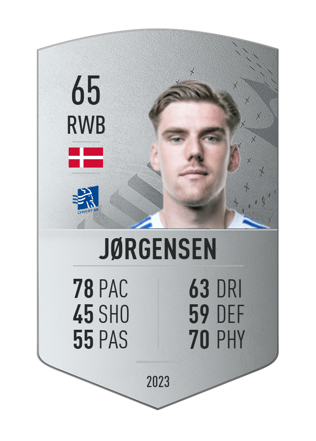 Player card image