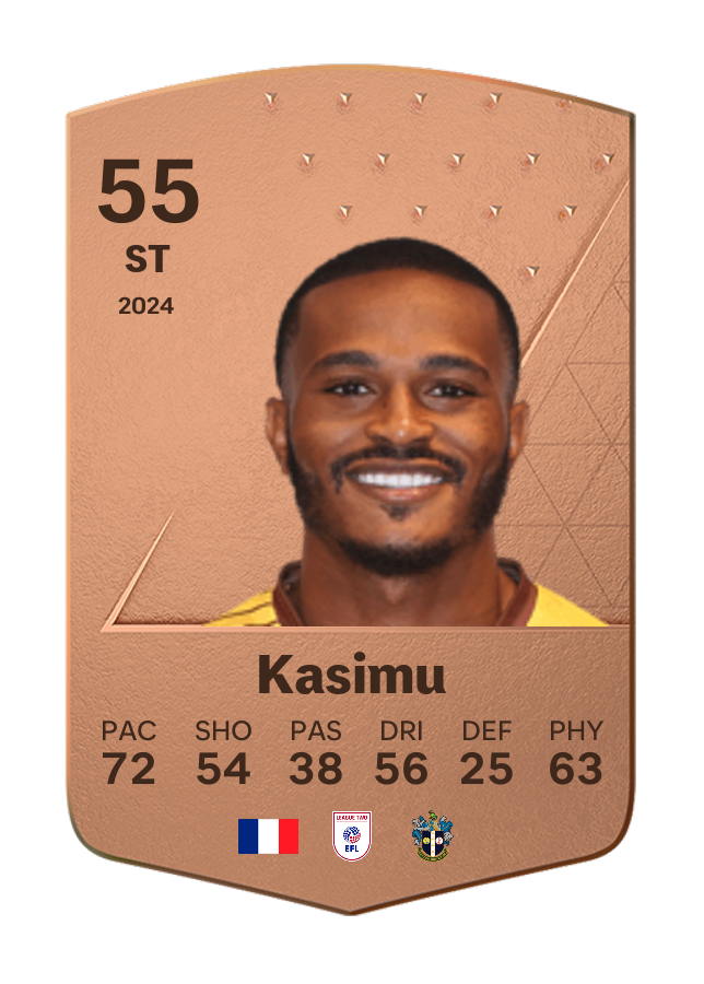 Player card image