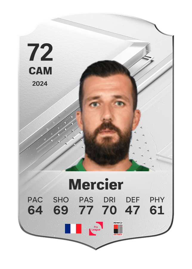 Player card image