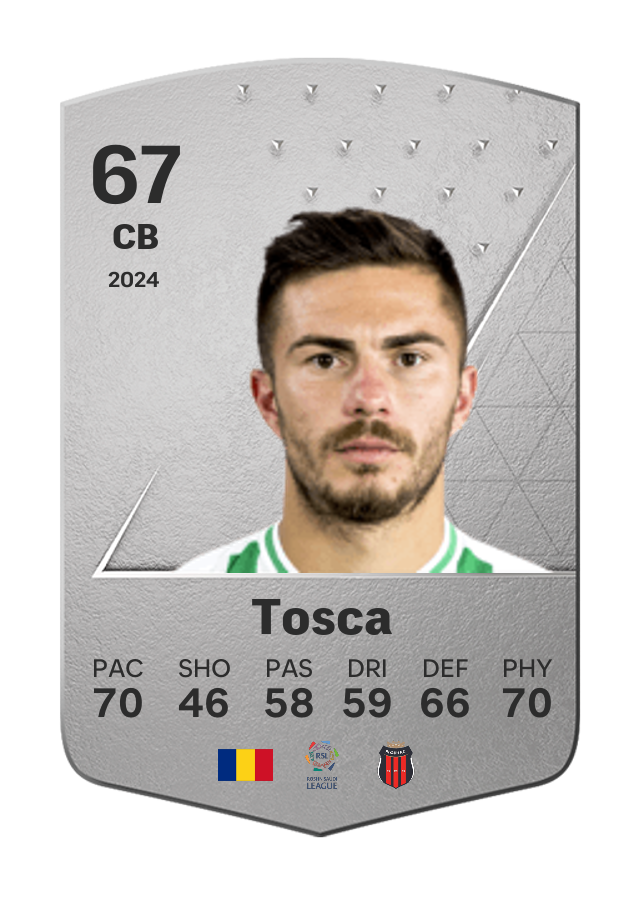 Player card image